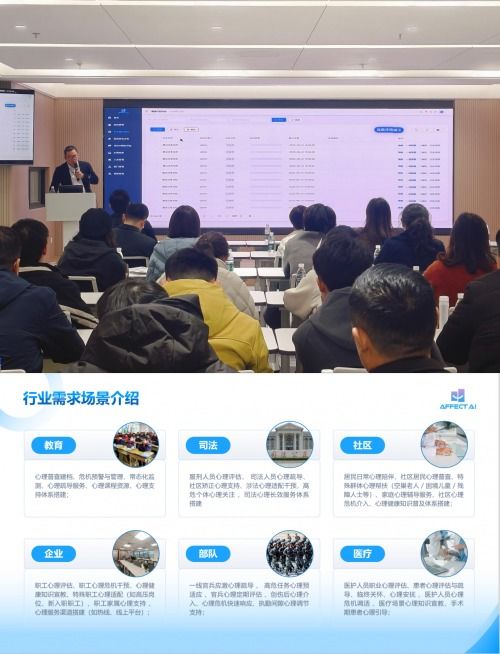 AI心理健康融合應(yīng)用技術(shù)交流會(huì)成功舉辦 信息技術(shù)咨詢(xún)服務(wù)引領(lǐng)行業(yè)創(chuàng)新